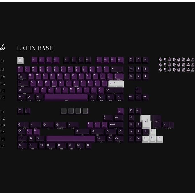 TERMURAH - PBTFans PURPURITE - Doubleshot Tripleshot Cherry Keycaps KBDFans