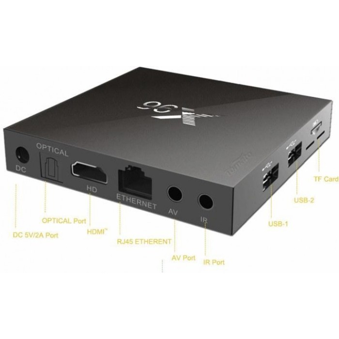 Termurah Android Tv Box X96 4K S905X Quadcore Amlogic Marshmallow 6.0 Ram 2Gb