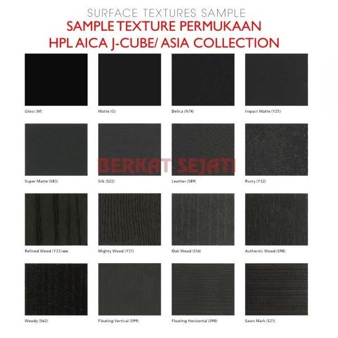 JCUBE HPL AICA ASIA AS 13031 CN74 - SAGE GREEN - SOLID 1011T