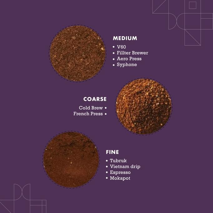 

Cold Brew Aceh Gayo Arabica Coffee Arabika Biji Kopi Bubuk L21JA