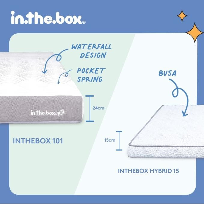 Kasur Springbed INTHEBOX 101 Ukuran 180x200 (King) FREE BANTAL