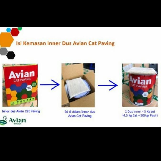 Avian Cat Paving - Cat Avian Paving - Avian Cat Lapangan Ukuran 5kg