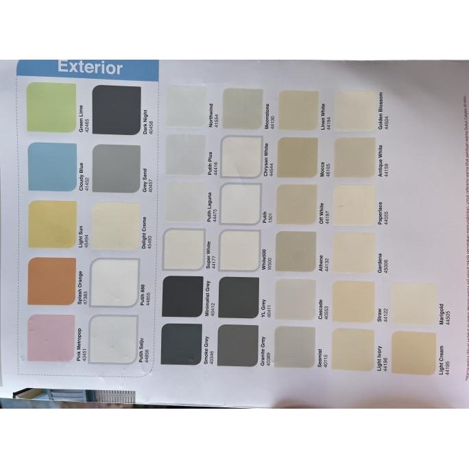 Cat DULUX CATYLAC 25kg PUTIH dan WARNA