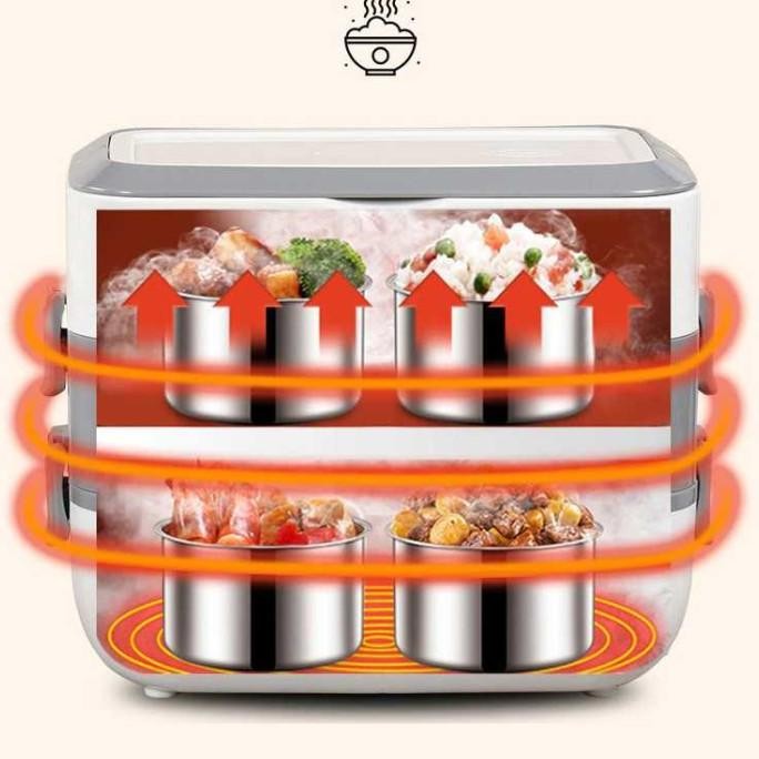 Kotak Bekal Makan Siang Elektrik Lunch Box Pemanas Makanan Portable