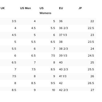 Satisfy x HOKA One One X Mafate Speed 4 Lite - Rubber