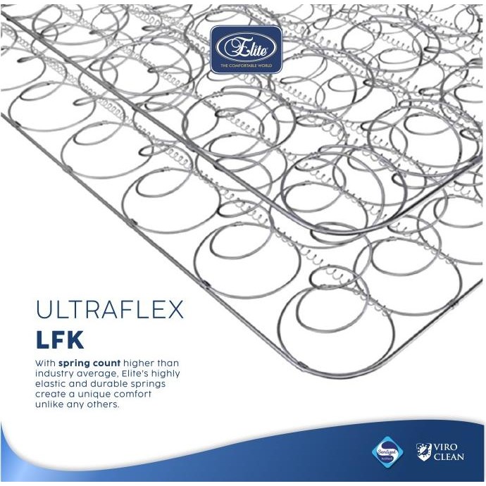 Elite Springbed Kasur Exclusive New Edition