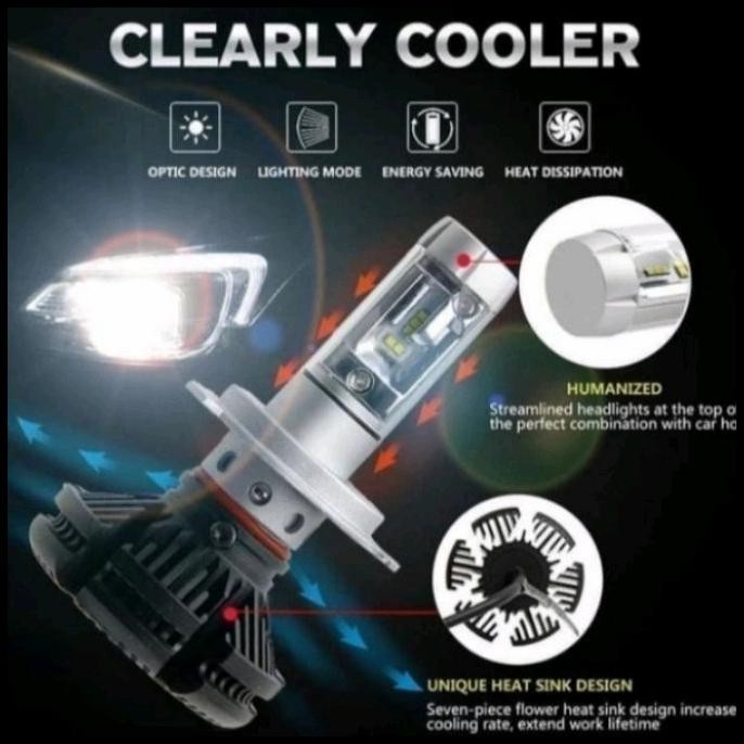 TERMURAH LAMPU LED DEPAN MOBIL GRAND NEW AVANZA XENIA VELOZ 2019 X3 H11 H4 
