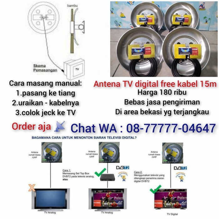 Diskon Antena Tv Plug N' Play Versi Parabola Mini