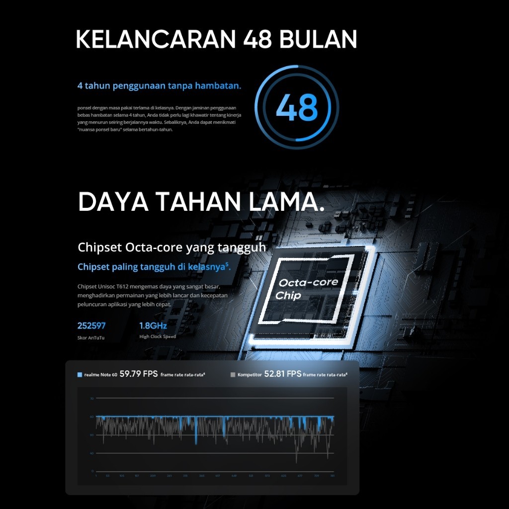 realme Note 60 8GB+16GB*|256GB (ArmorShell™ Protection | TÜV Rheinland | 32MP Camera| 48-month Fluency | IP64 Dust & Water Resistance)-6