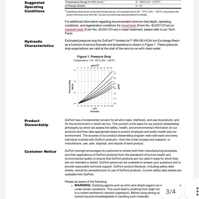 Resin Mixbed Dowex Amberlite IRN 150 Dupont