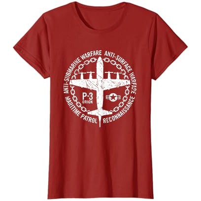 Kaos Pesawat Patroli Angkatan Laut Perang Anti-Kapal Selam P-3 Orion |0jvBtbPk|