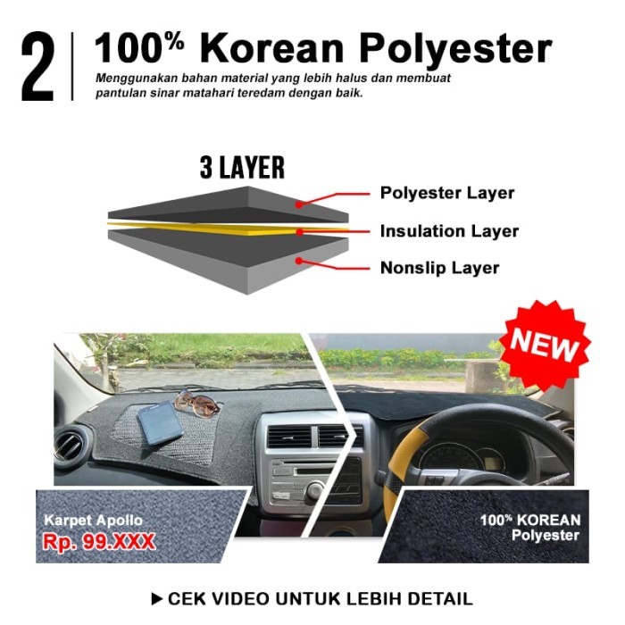 Dijual  Cover Dashboard Wuling Confero Alas Interior Dasboard Mobil Antislip