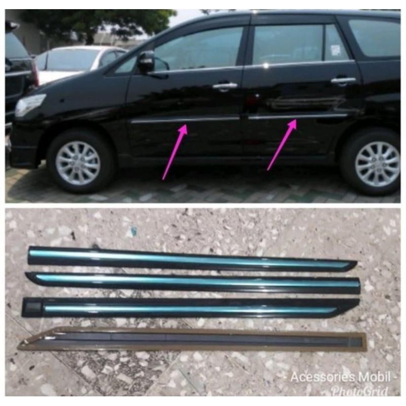 List Body Kijang Innova Grand New Innova 2004 - 2015