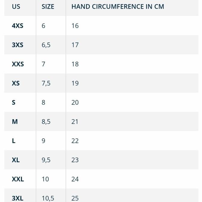 Special Price Sarung Tangan Motor Original Flm Gloves