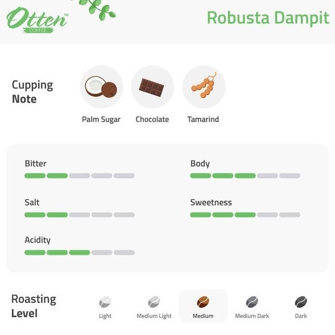 

Kopi Robusta Dampit 200G - Biji / Bubuk Kopi Coffee