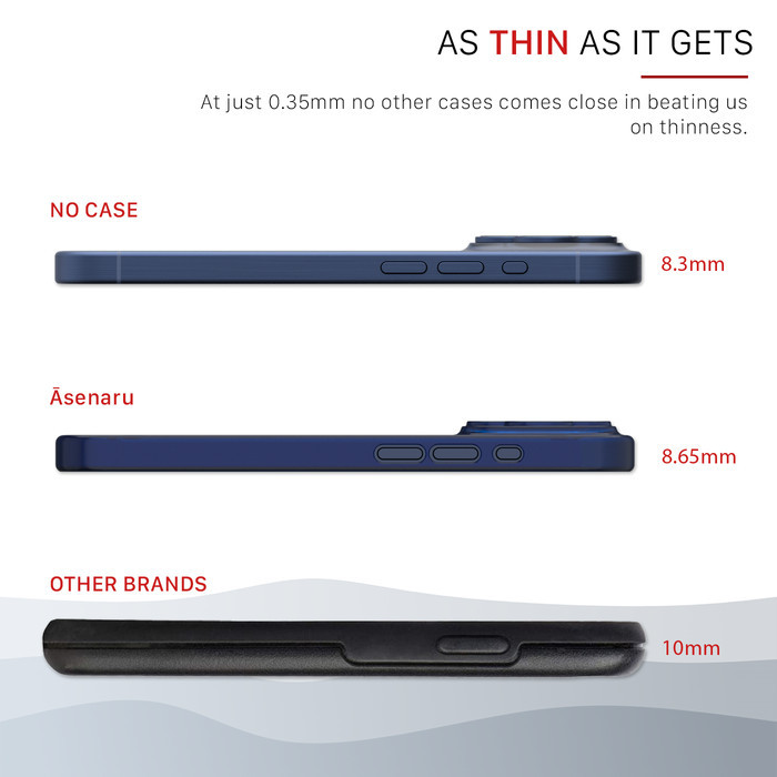 Asenaru Iphone 12/Mini/Pro/Max Clear Case Super Slim Clearflex Casing