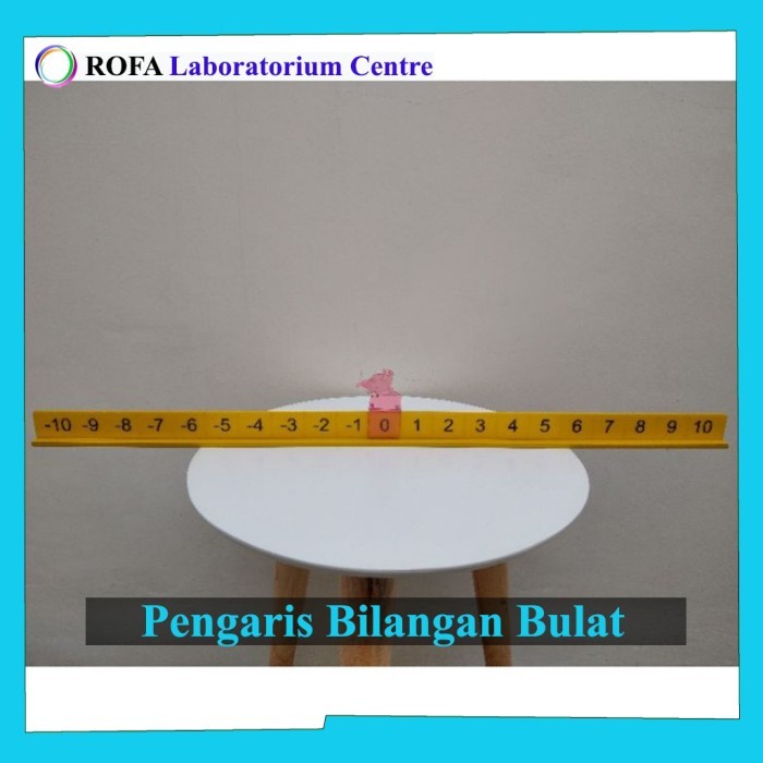 

Penggaris Bilangan Bulat Mistar Bilangan Bulat Garis Bilangan
