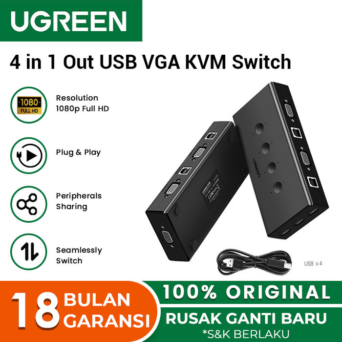 UGREEN 4-Port USB KVM Switch Box