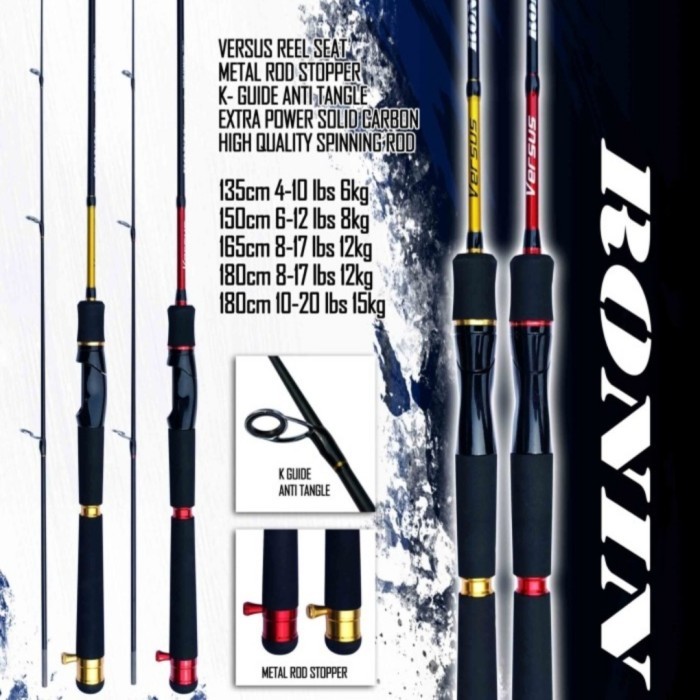 Joran Pancing Versus Ronin Ujung Solid 165-180 cm