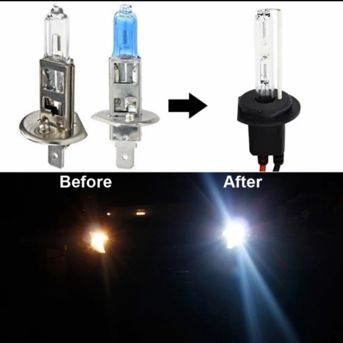 BOHLAM HID H1 4300K 6000K 8000K