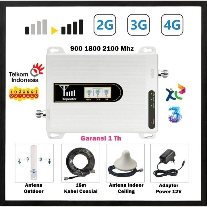 Antena Anten Penguat Sinyal HP dan Modem 4G 3G 2G