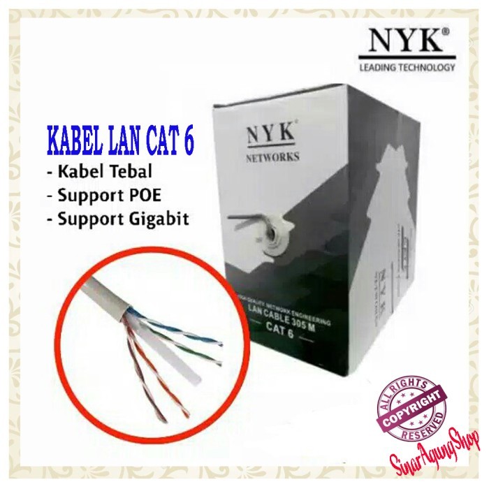Kabel Lan Cat6 Utp Cat6 1 Roll