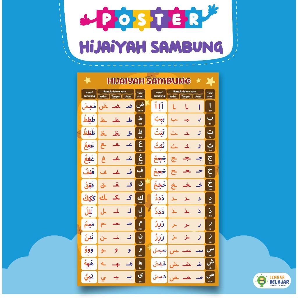 

Adaajaa Poster Edukasi Huruf Hijaiyah Sambung XU289MURAH