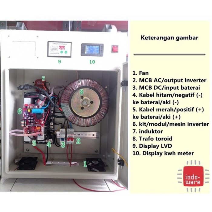 Box Panel Inverter Lengkap Trafo 5000 W Psw 5000W Low Frequency