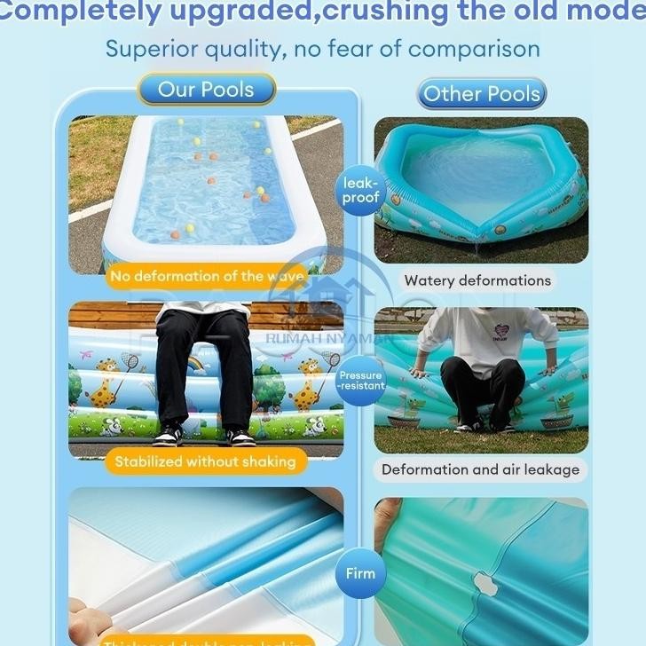 Ready StoKolam Renang Anak Jumbo 3 Meter/Kolam Renang Mainan/Kolam Renang Anak 3 Ring/Mainan Kolam R