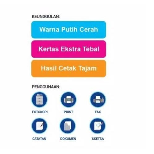 Kertas HVS Sidu Sinar Dunia A4 70 / 75 gram ( 5 rim ) GOJEK / GRAB L19A