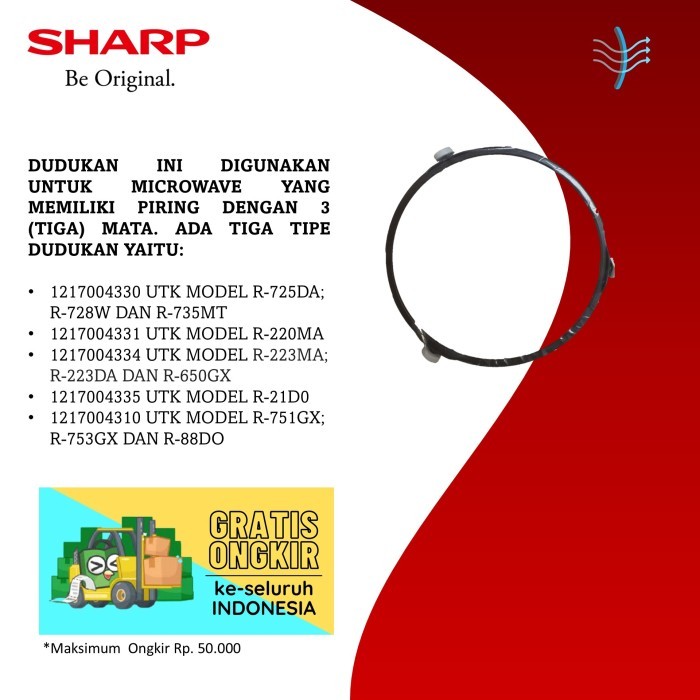 Dudukan Piring Microwave Sharp Tipe Lingkaran