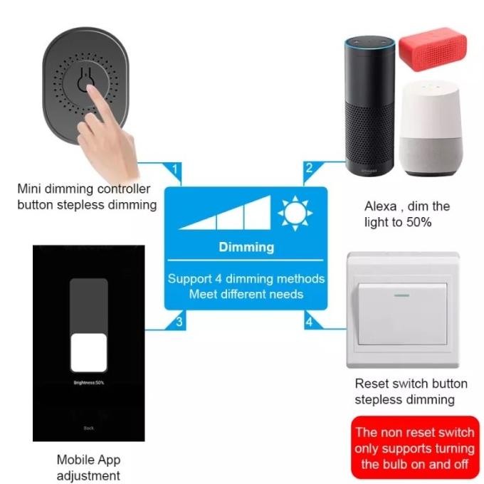 

Terbaru Dimmer Lampu Wifi Smart Switch Mini/On-Off Breaker Alat Peredup Lampu