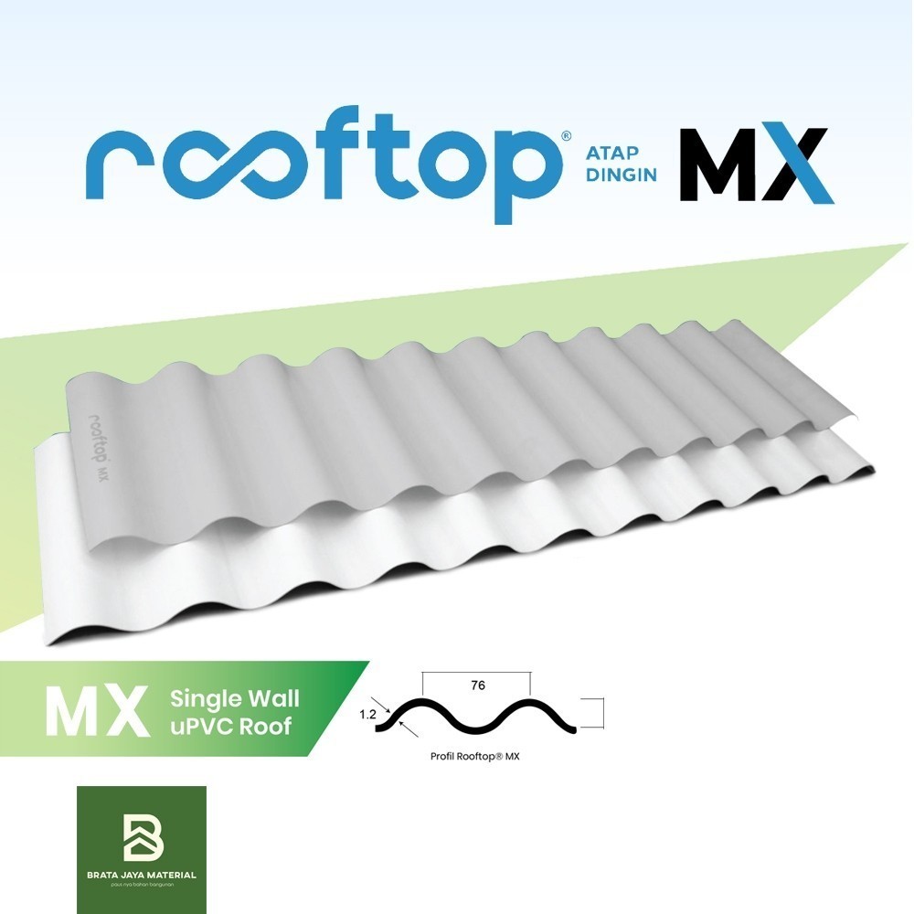 Atap uPVC Rooftop MX Series Single 1 Layer Gelombang Dingin Rumah Gedung Ruko