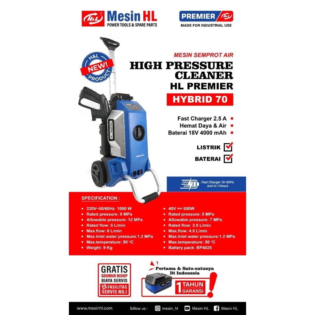 $$$$] Mesin Steam Cuci Mobil Jet Cleaner/ Cuci Steam/ High Pressure Cordless