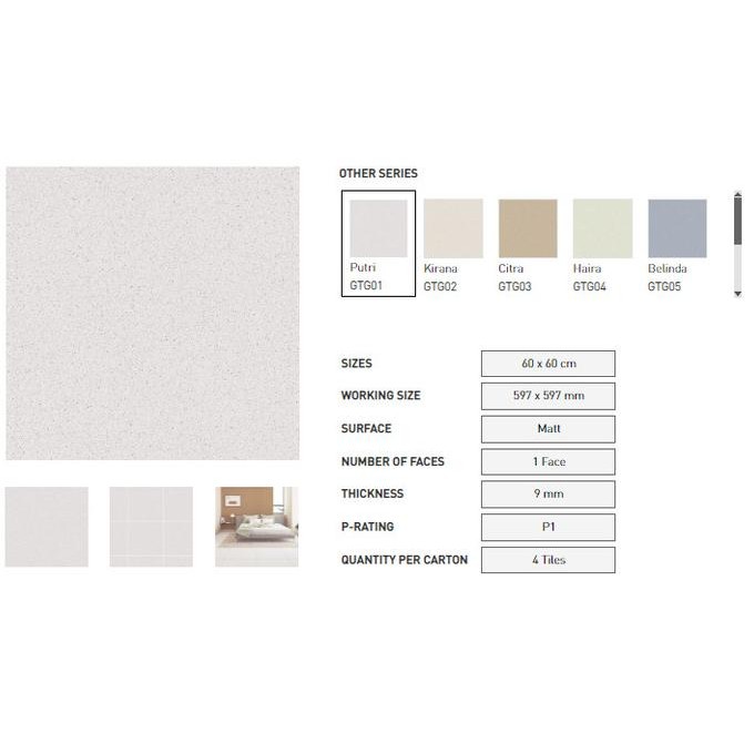 Ready oke] NIRO GRANIT GRANITE MATT KASAR 60 x 60 TEGHEL