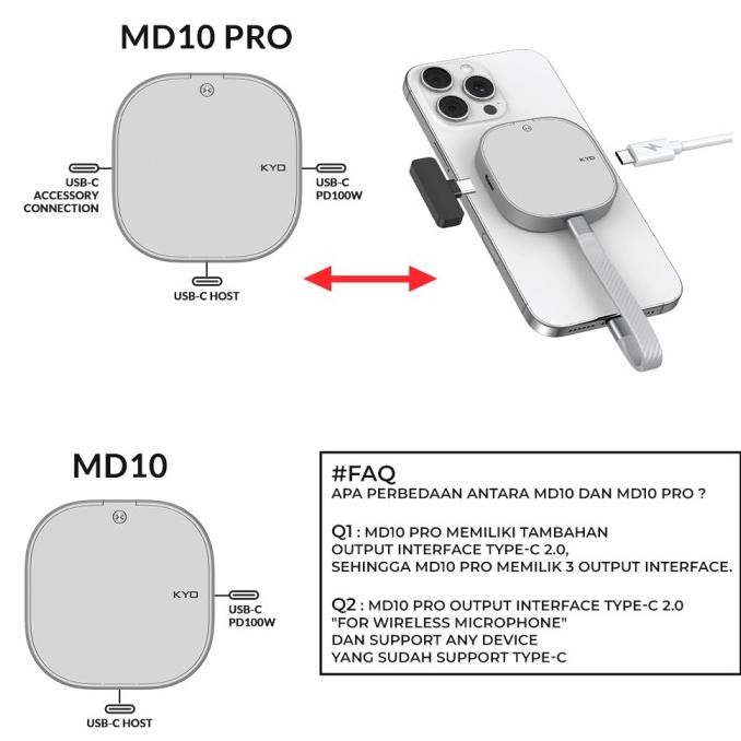 ori - kyo magdrive md10 10gbps magsafe magnectic ssd portable usb 3.2 gen 2x1 10gbps magnet portable