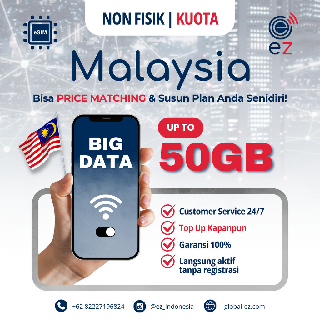 [Malaysia Big Data] eSIM Malaysia Kuota Besar (Sampai 20 GB) | Roaming Internasional