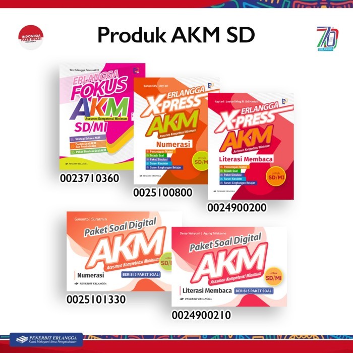 

Buku Latihan Soal AKM SD Fokus X-Press Digital Penerbit Erlangga