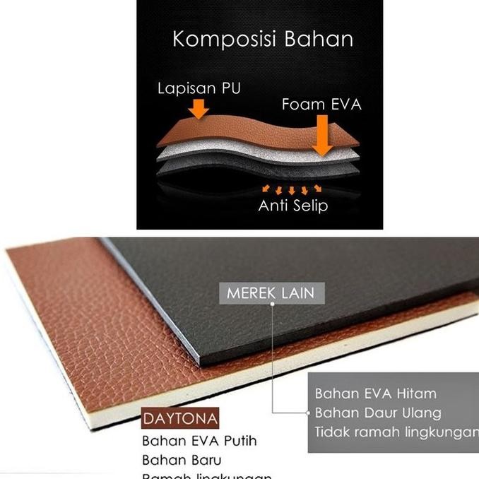 Karpet 5D Import Khusus Mobil Xpander 2021- Xpander Cross