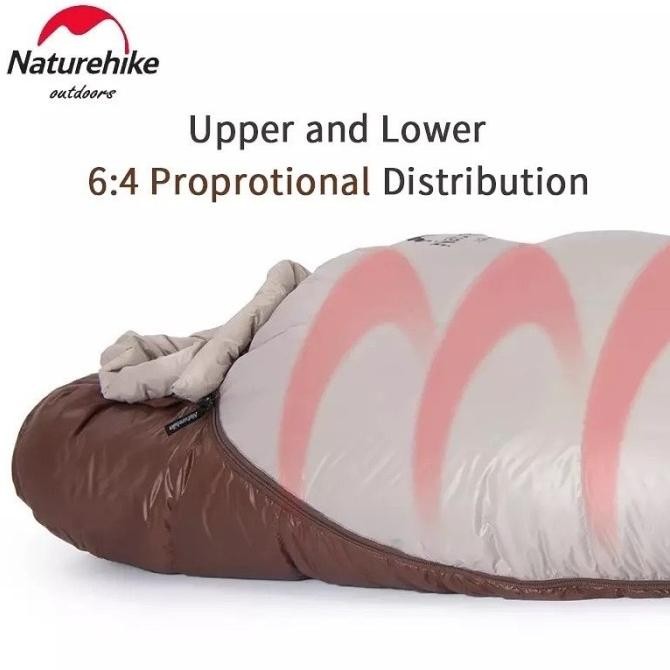 SLEEPING BAG SNOWBIRD NATUREHIKE NH20YD001 - SUHU MINUS 7
