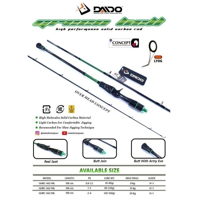 JORAN DAIDO GREEN HELL SLOW JIGGING SERIES PE1.5 PE2 PE3