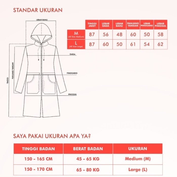 Murah MUTIA JPD Jaket Pelindung Diri Anti Air Waterproof Anti Droplet Virus Non COD