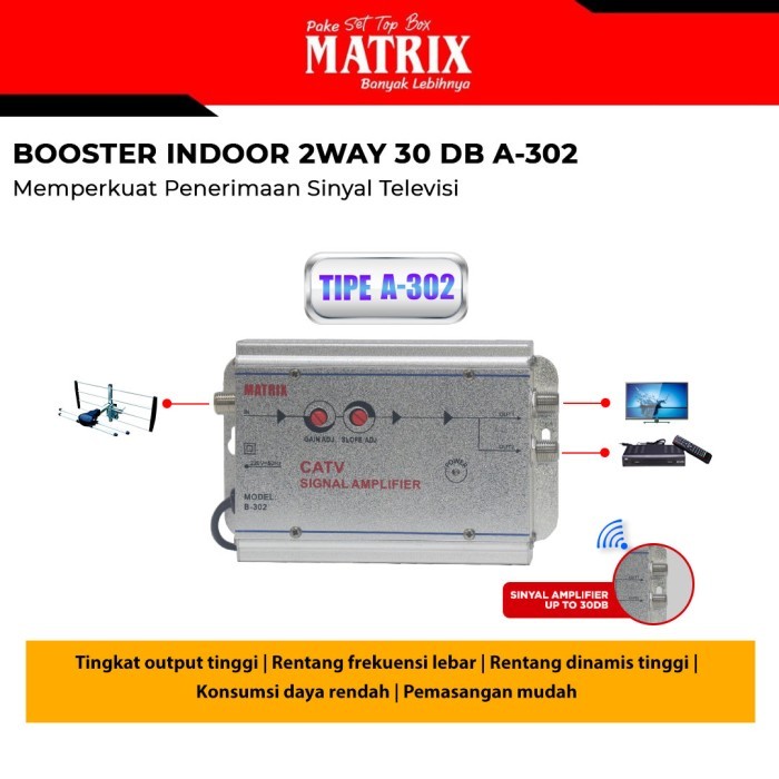 TERLARIS BOOSTER INDOOR MATRIX A-302 PENGUAT SINYAL TV 2 WAY