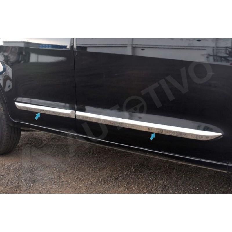 List Body Innova Reborn