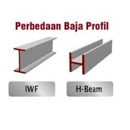 Besi H Beam baja 100 x 6 Meter/perbatang / surabaya