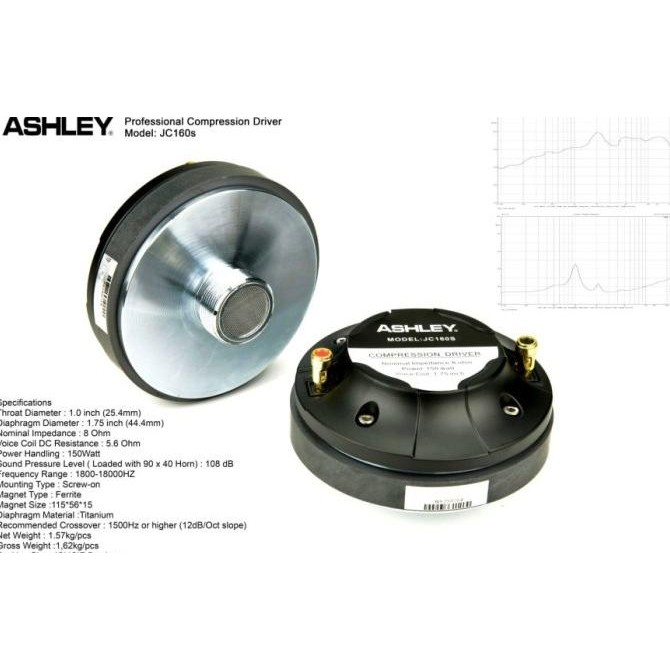 Promo Tweeter Magnet Ashley Jc160S / Driver Tweeter Ashley Jc 160S Original