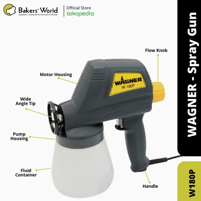 Alat Semprot/Oles Kuning Telur Nastar - Wagner Spray Gun W180P