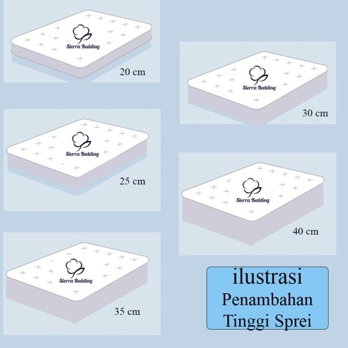 Grosir Sierra | Sprei 120X200 160X200 180X200 Jordan Katun Cvc