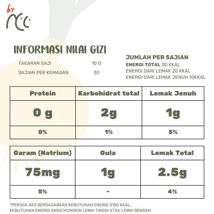 

By NCC Bumbu Dasar Merah Instan 300gr Bumbu Gulai, Balado Padang BS66