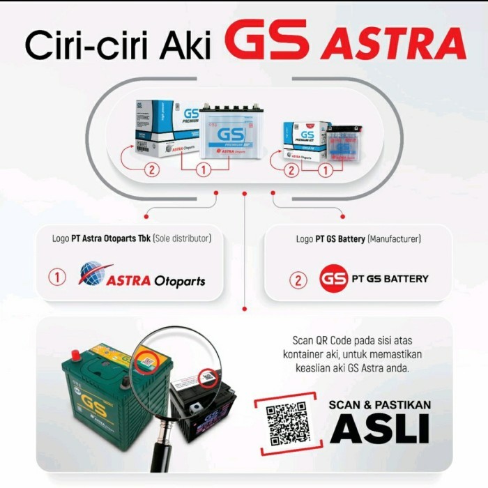 Aki Motor Honda Verza Megapro New Gs Astra Gtz5S Mf Aki Kering